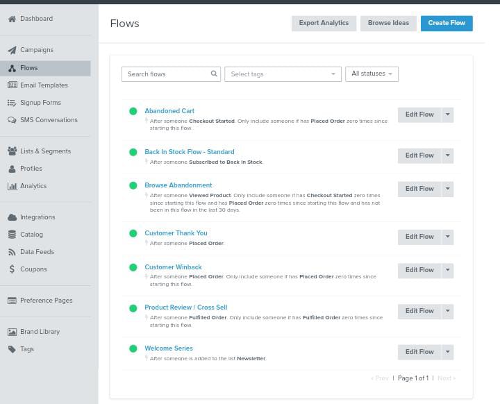 Klaviyo Automation Flows